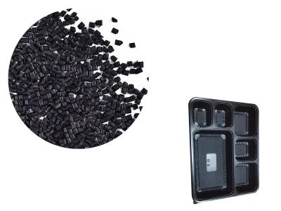 國際貿(mào)易摩擦持續(xù)增大，我國的環(huán)保黑色母粒行業(yè)面臨著什么樣的機遇和挑戰(zhàn)？