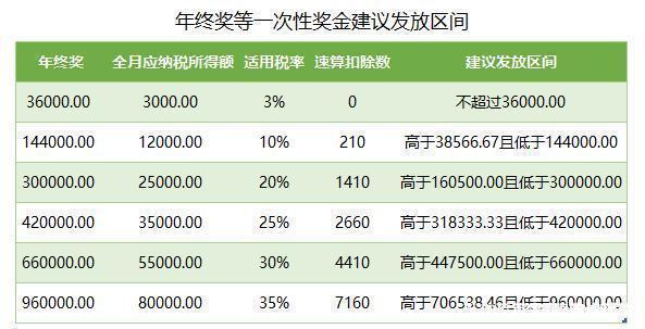 工商注冊(cè),代理記賬,企業(yè)稅籌,審計(jì)報(bào)告,資質(zhì)代辦 工商注冊(cè),代理記賬,企業(yè)稅籌,審計(jì)報(bào)告,資質(zhì)代辦