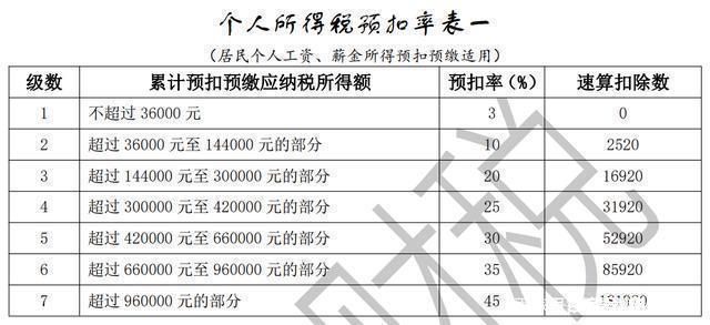 工商注冊(cè),代理記賬,企業(yè)稅籌,審計(jì)報(bào)告,資質(zhì)代辦 工商注冊(cè),代理記賬,企業(yè)稅籌,審計(jì)報(bào)告,資質(zhì)代辦