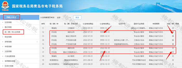 工商注冊(cè),代理記賬,企業(yè)稅籌,審計(jì)報(bào)告,資質(zhì)代辦