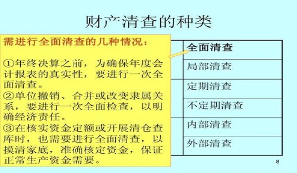財(cái)產(chǎn)清查